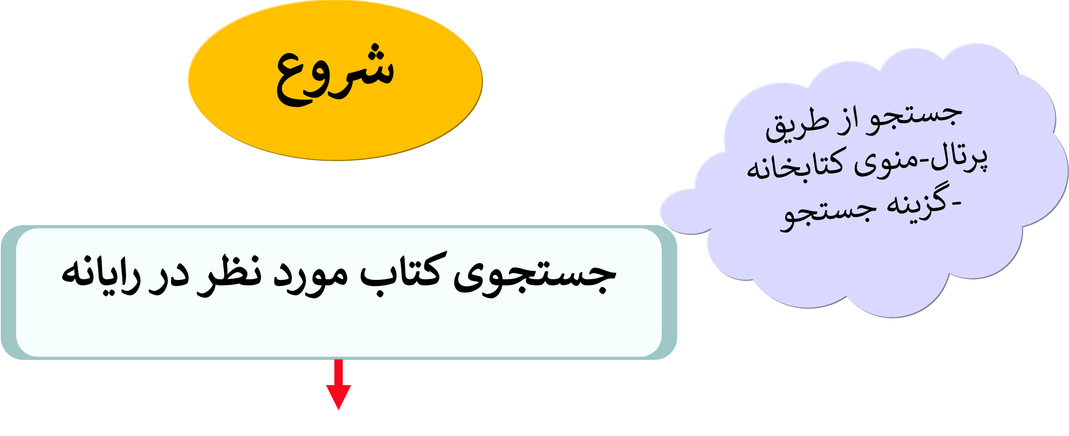 Aman1