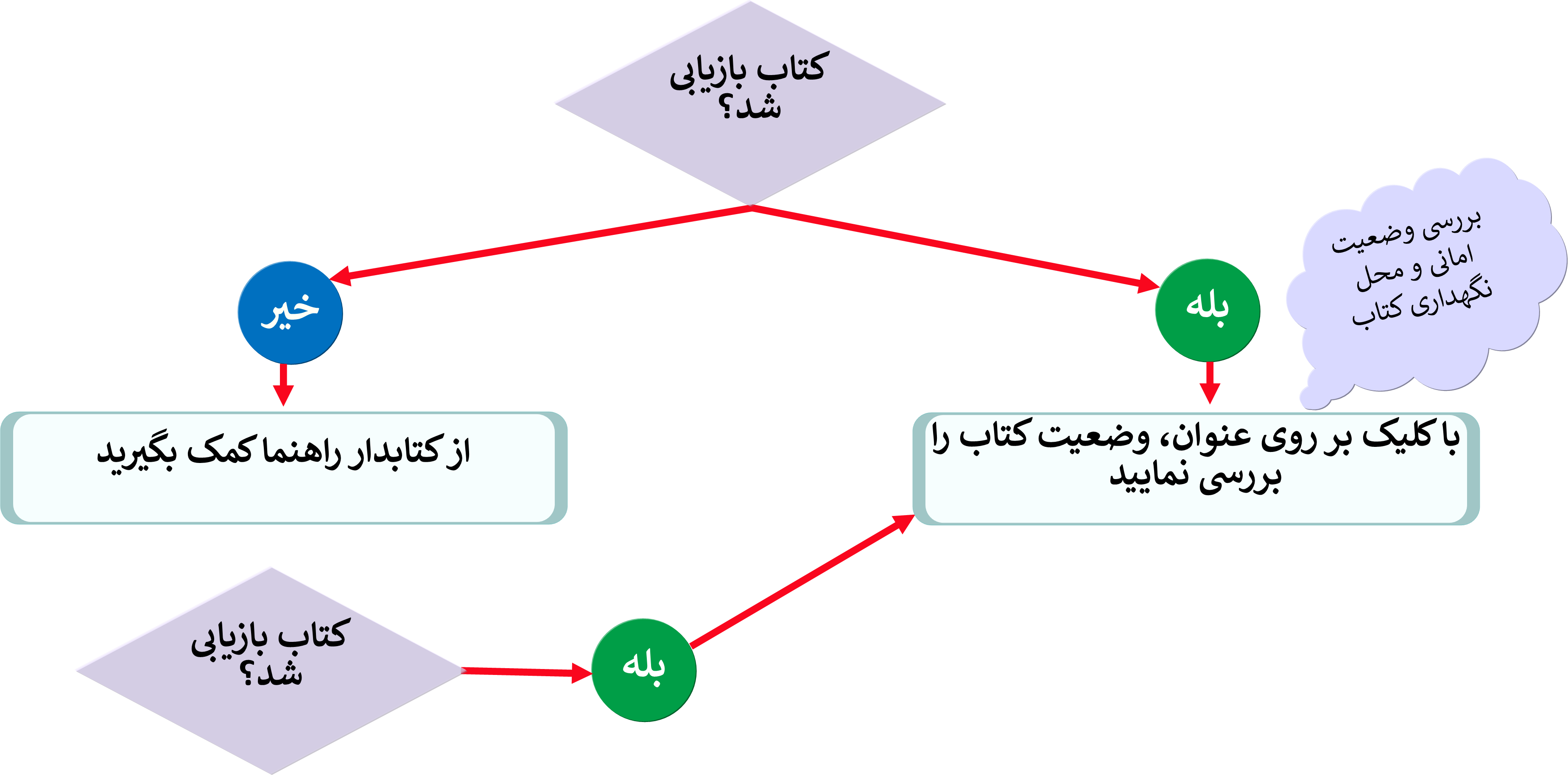 Aman2