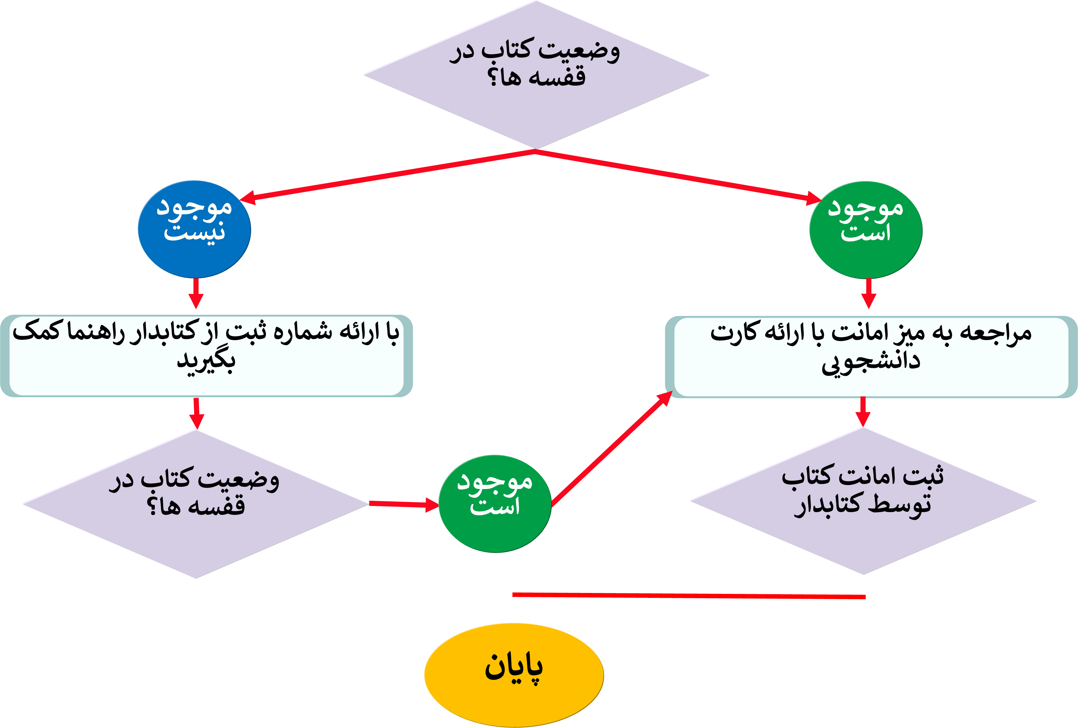 Aman4